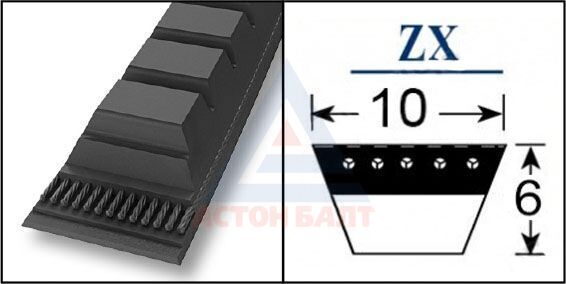 Клиновые ремни профиля ZX